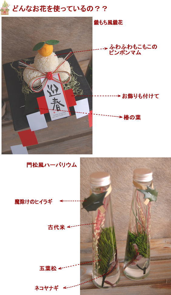 �ԍށF�������E�叼