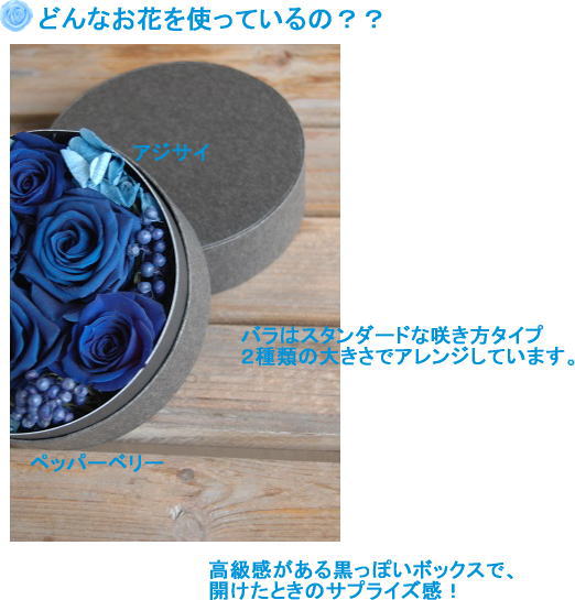 花材：青いバラ