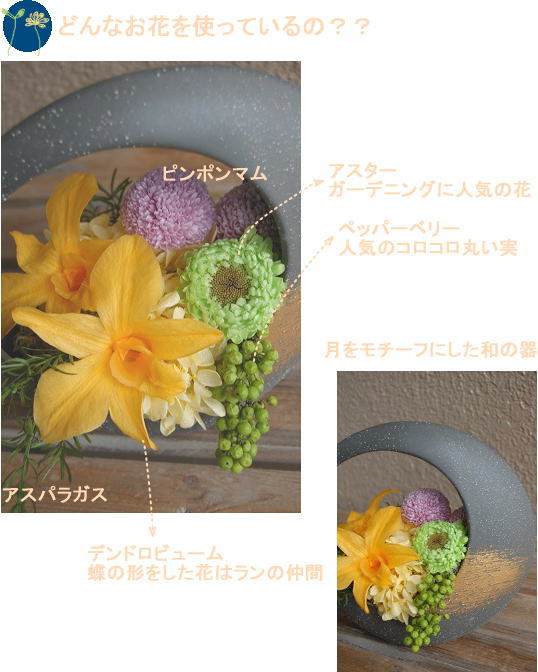 �ԍށF�J�[�l�[�V�����A�o��