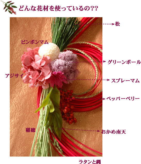 花材：しめ縄