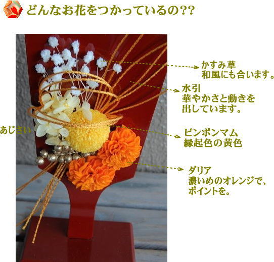 花材：はごいた