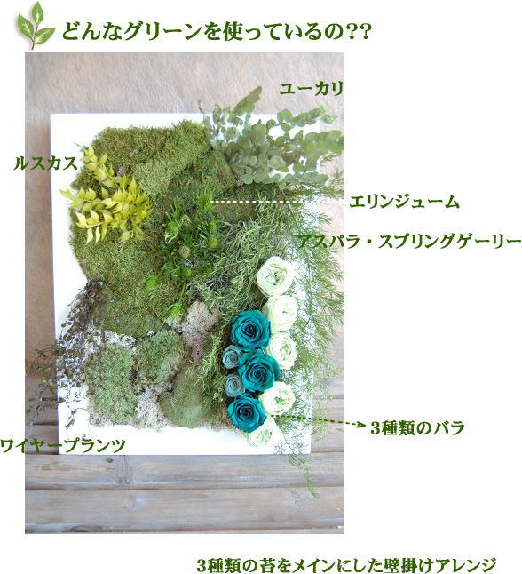 壁掛けアレンジ