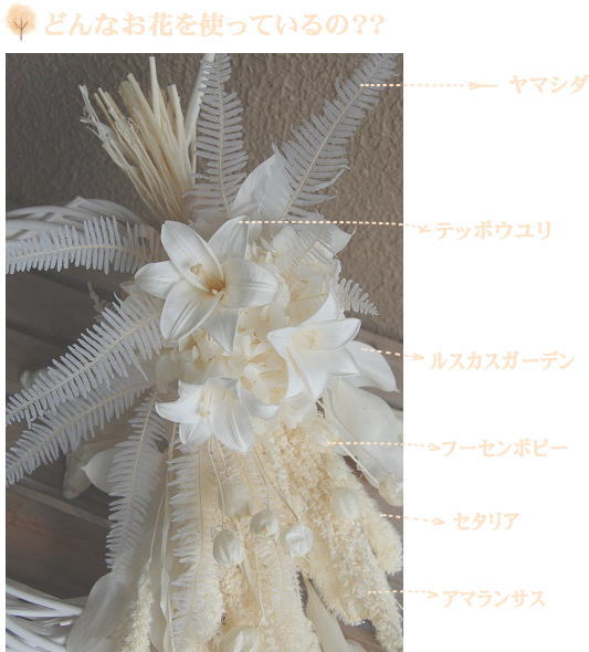 リーススワッグ