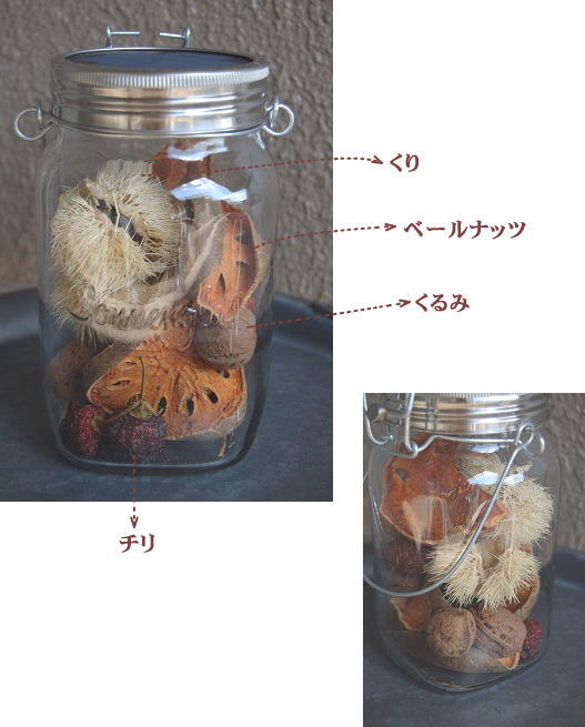 ソネングラスアレンジ