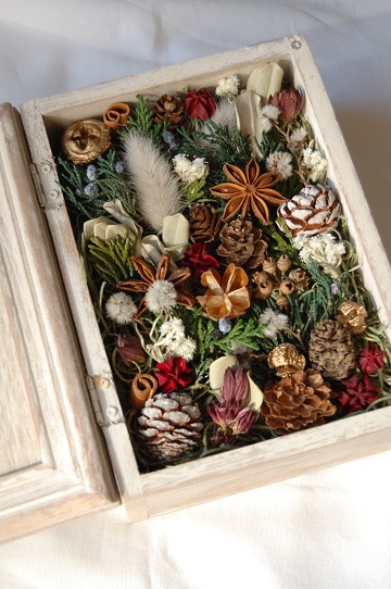 フレームアレンジ