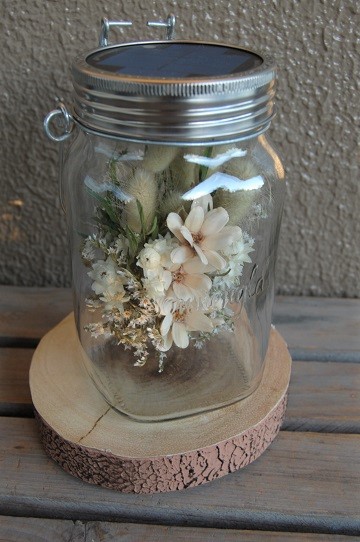 ソネングラスアレンジ