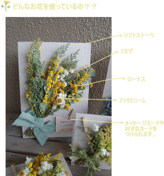 スタンドフレームアレンジ