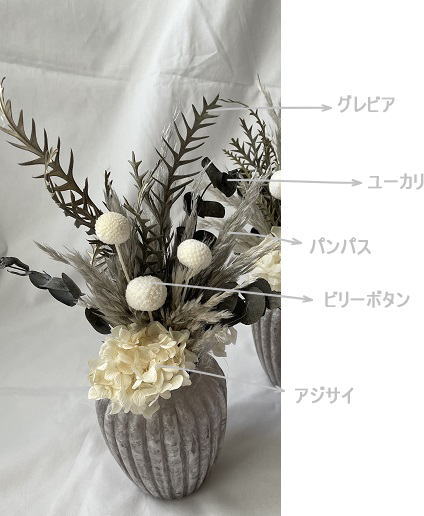 スタンドフレームアレンジ