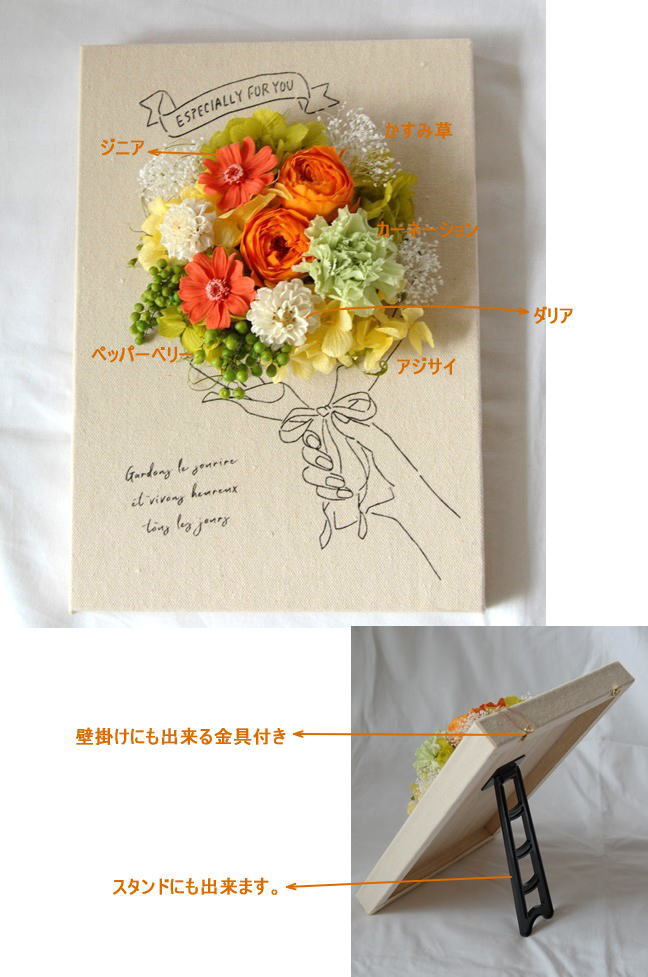 フレームアレンジ